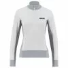 Swix Quantum Ultrawicking NTS Langarm T-Shirt